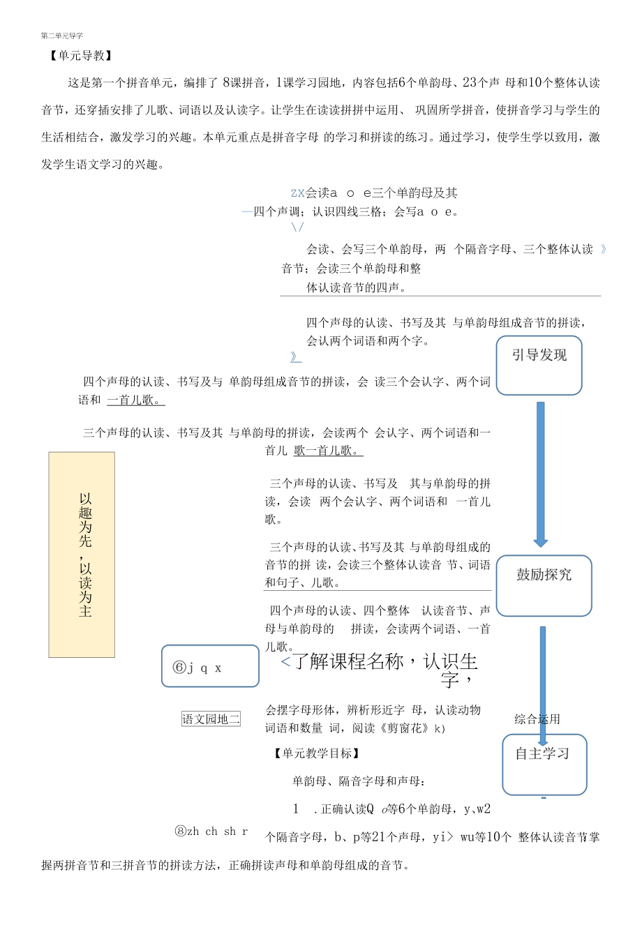 部编版一年级语文上册拼音1《a o e》教学设计.docx_第1页