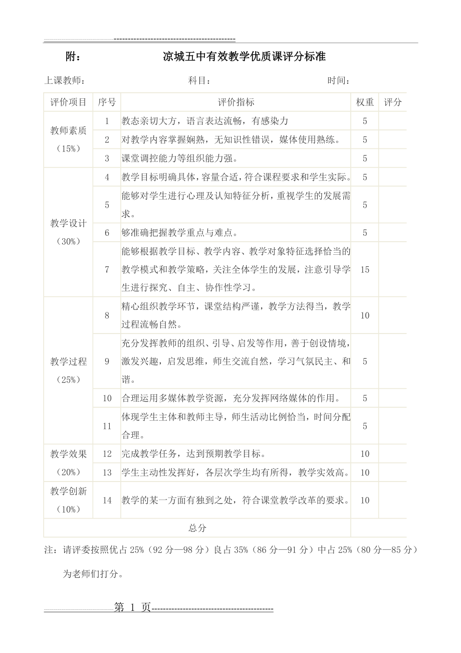 优质课评比方案、细则(9页).doc_第1页