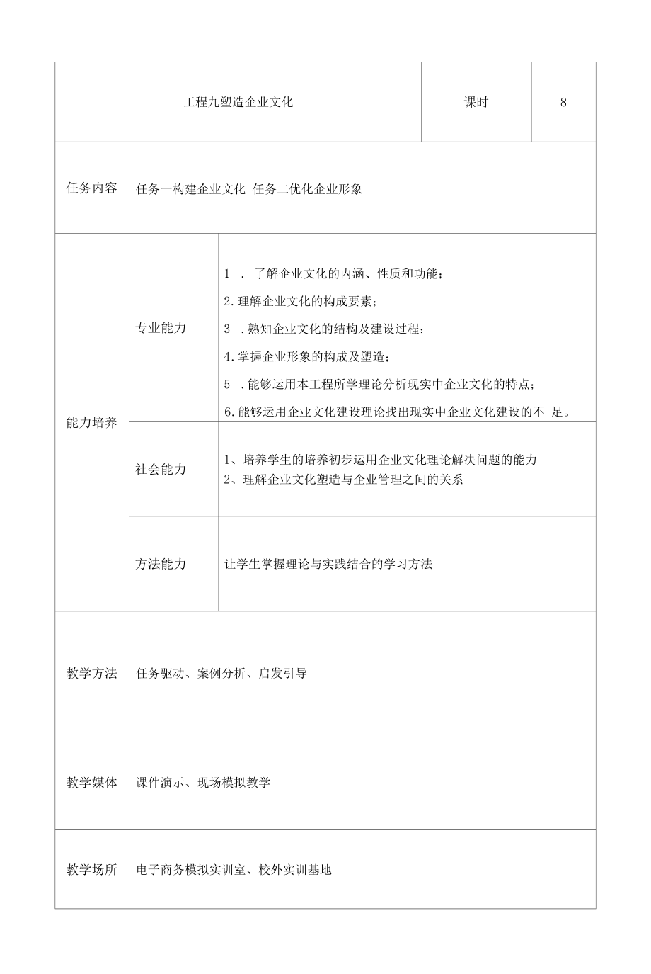 现代企业管理实务 教案 项目九塑造企业文化（电子教案）.docx_第1页