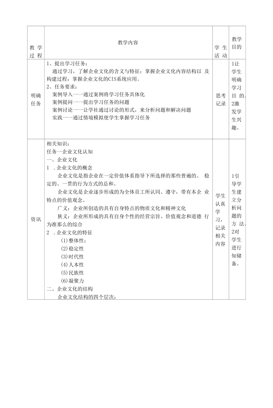 现代企业管理实务 教案 项目九塑造企业文化（电子教案）.docx_第2页