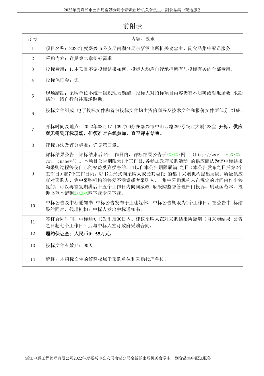 机关食堂主、副食品集中配送服务招标文件.docx_第2页