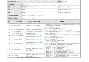 临时用电作业-JSA作业安全分析表(2页).doc