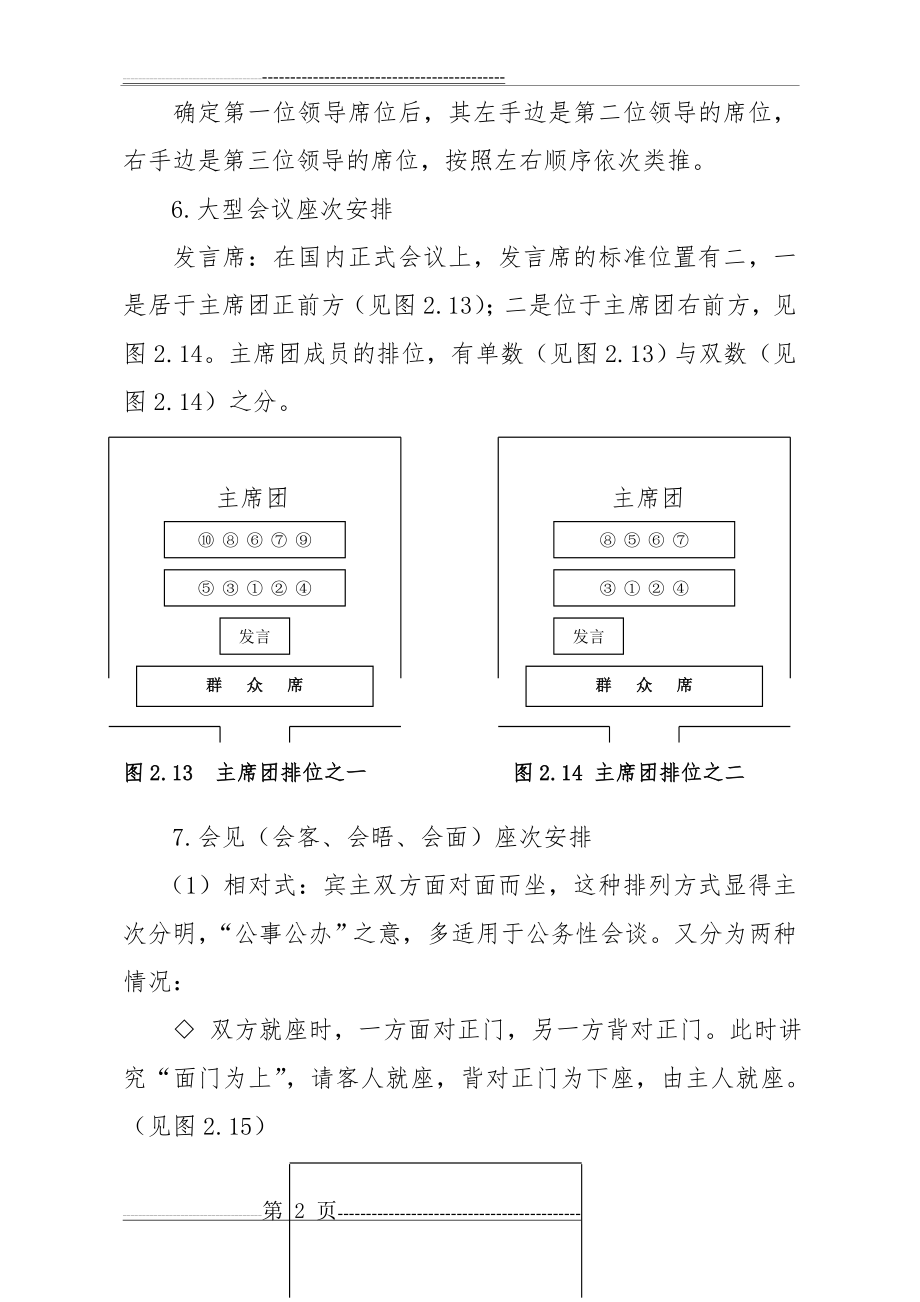 会议、会谈座次安排及注意事项(供参考)(9页).doc_第2页