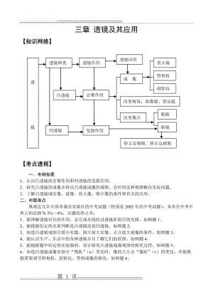 九年级物理透镜及其应用练习题(13页).doc