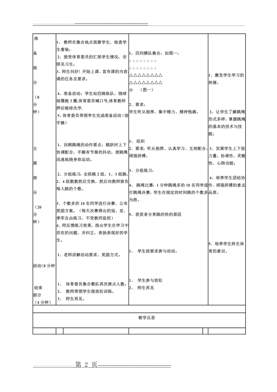 体育《跳绳》公开课教案(2页).doc_第2页