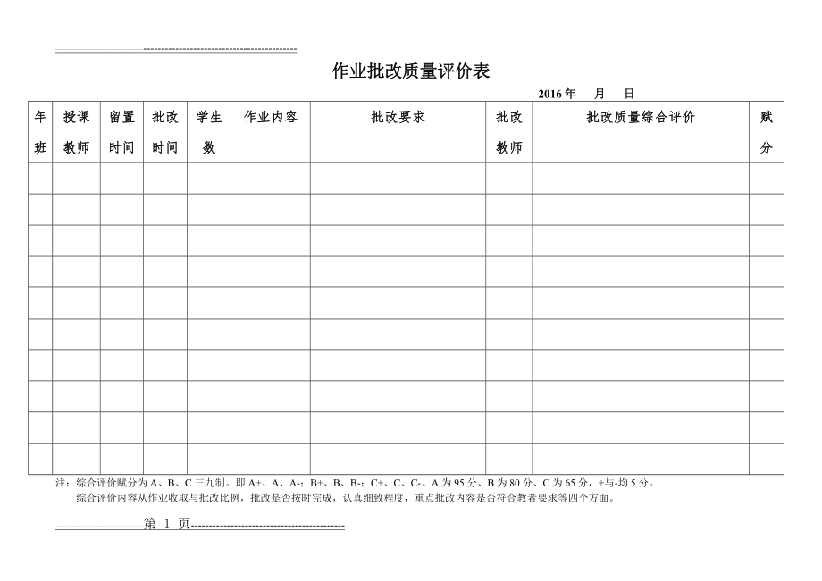 作业批改质量评价表(1页).doc_第1页