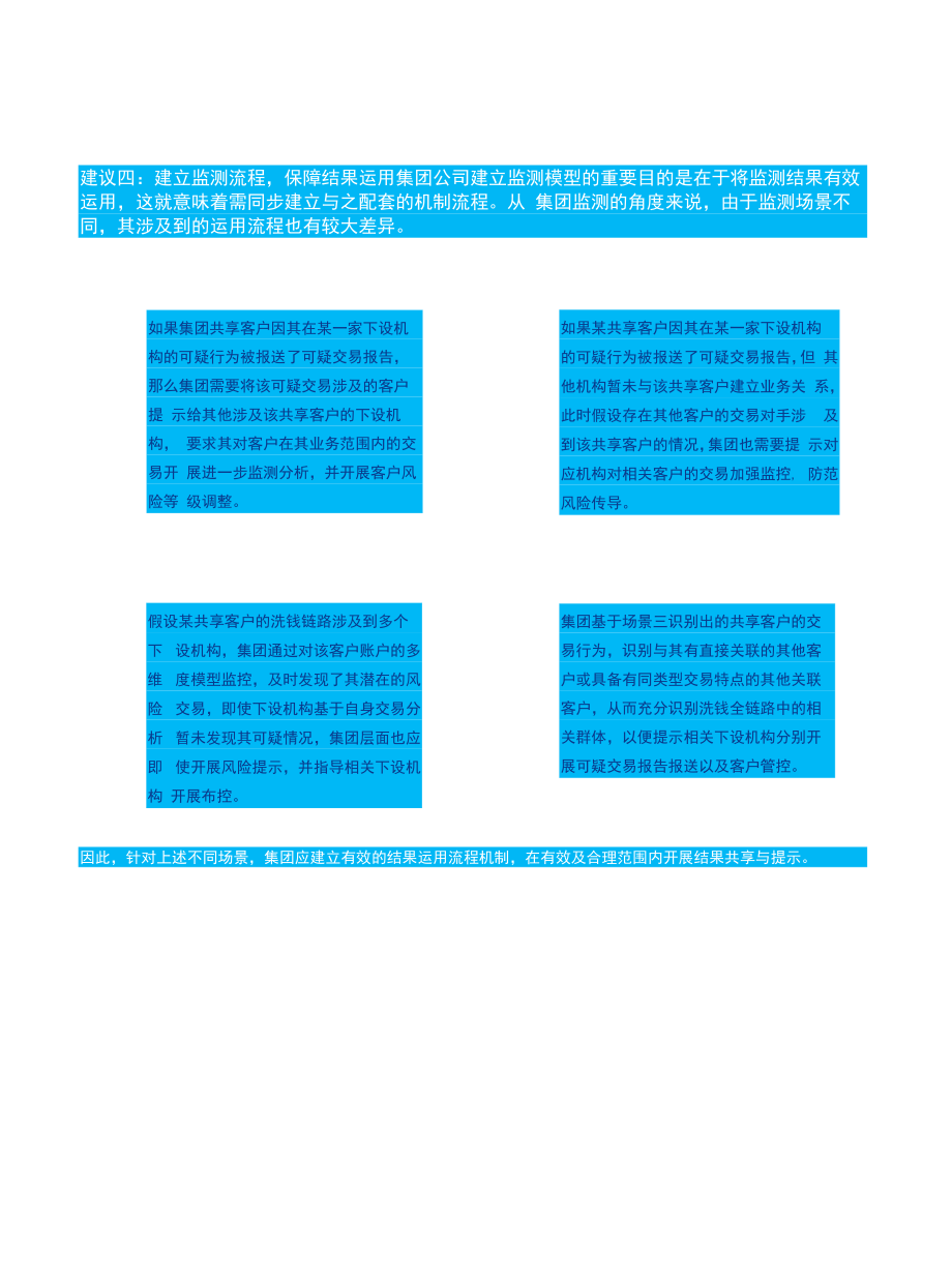 金融控股集团反洗钱管理的进阶之路.docx_第2页