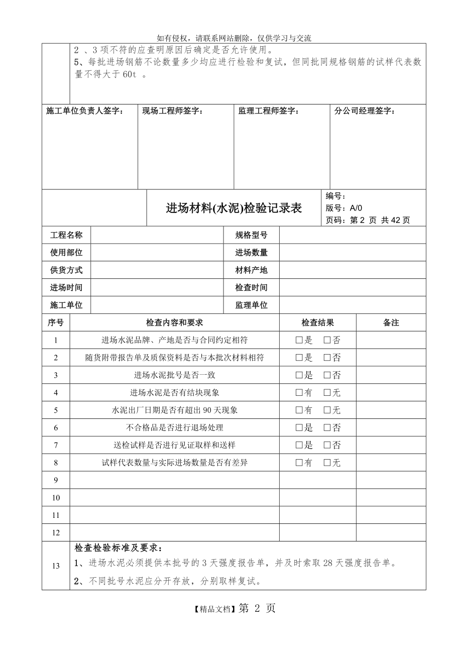 进场材料检验记录表.doc_第2页