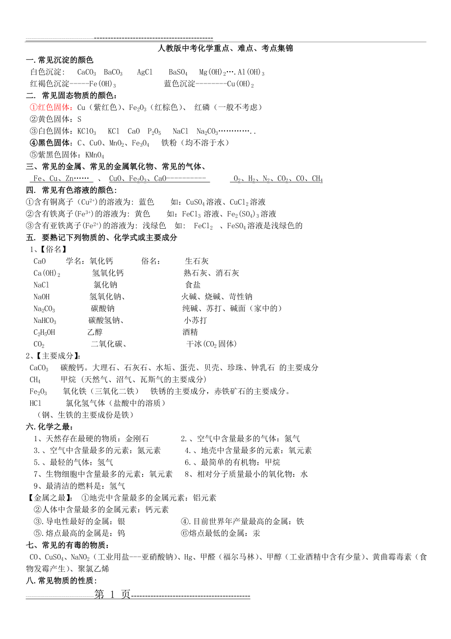 人教版中考化学重点、难点、考点集锦(8页).doc_第1页