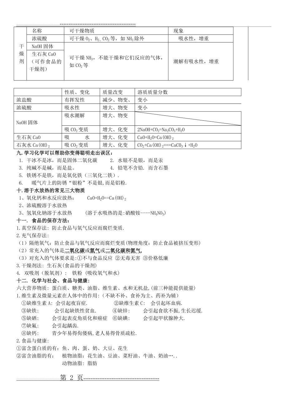 人教版中考化学重点、难点、考点集锦(8页).doc_第2页