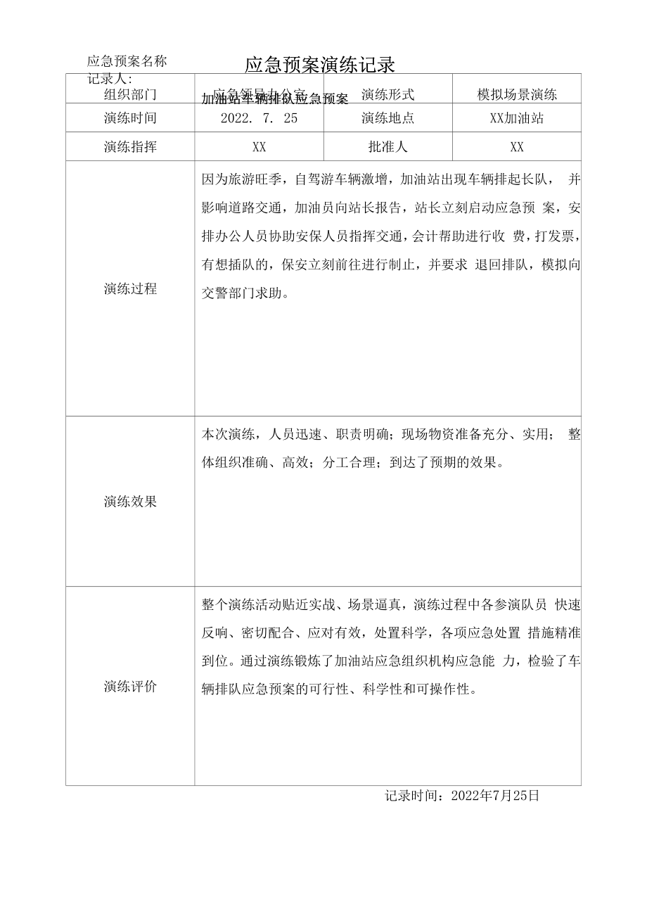 加油站车辆排队应急预案演练记录.docx_第1页