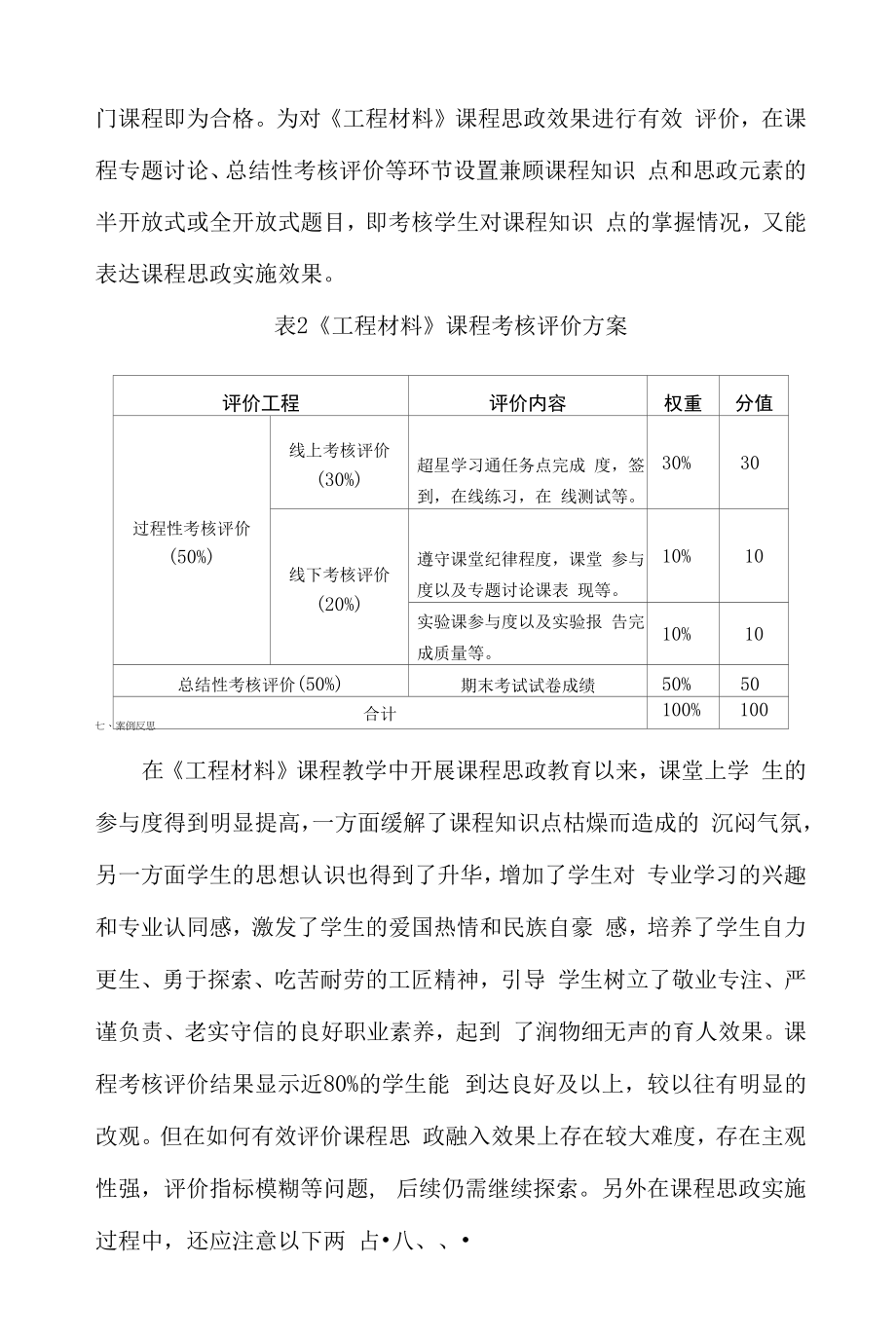 《工程材料》课程思政教学案例（一等奖）.docx_第2页