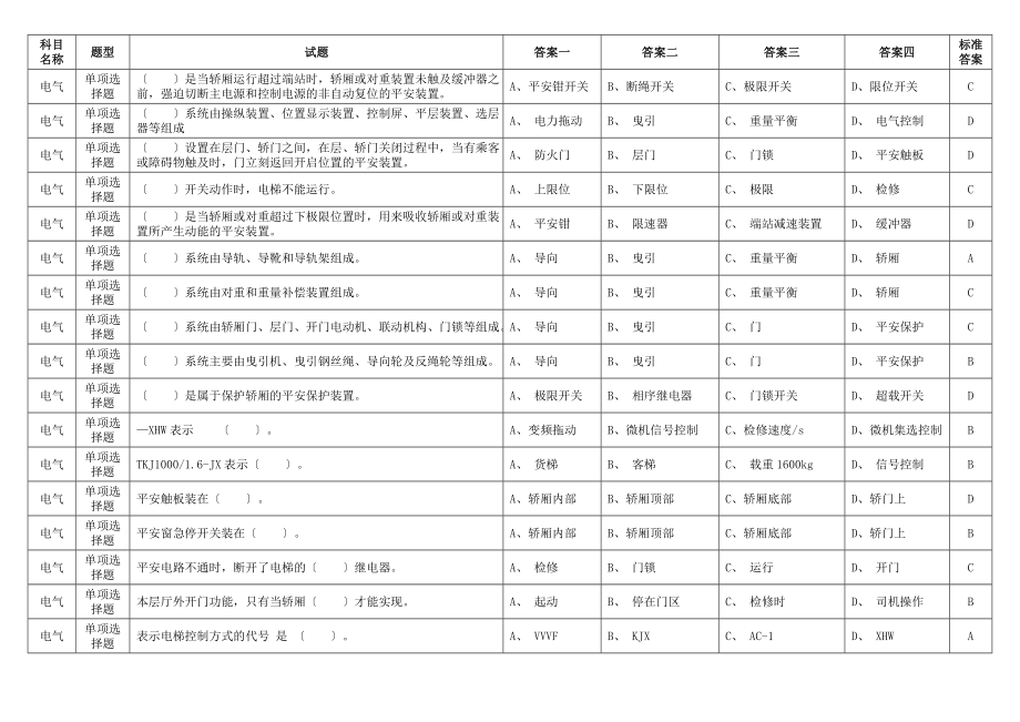 特种设备安全管理电梯试题.docx_第1页