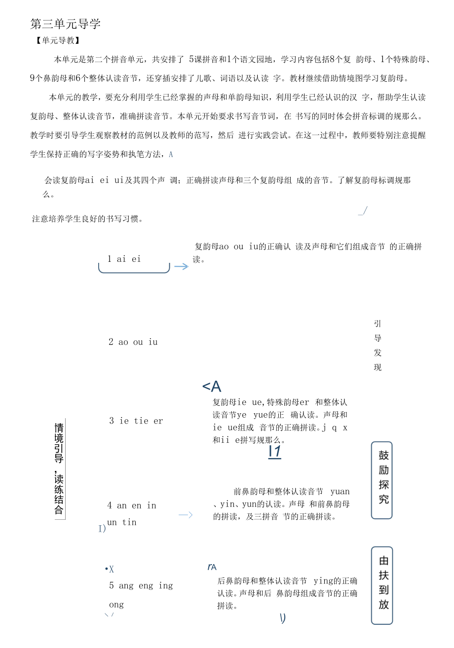 部编版一年级语文上册拼音9《ai ei ui》教学设计.docx_第1页