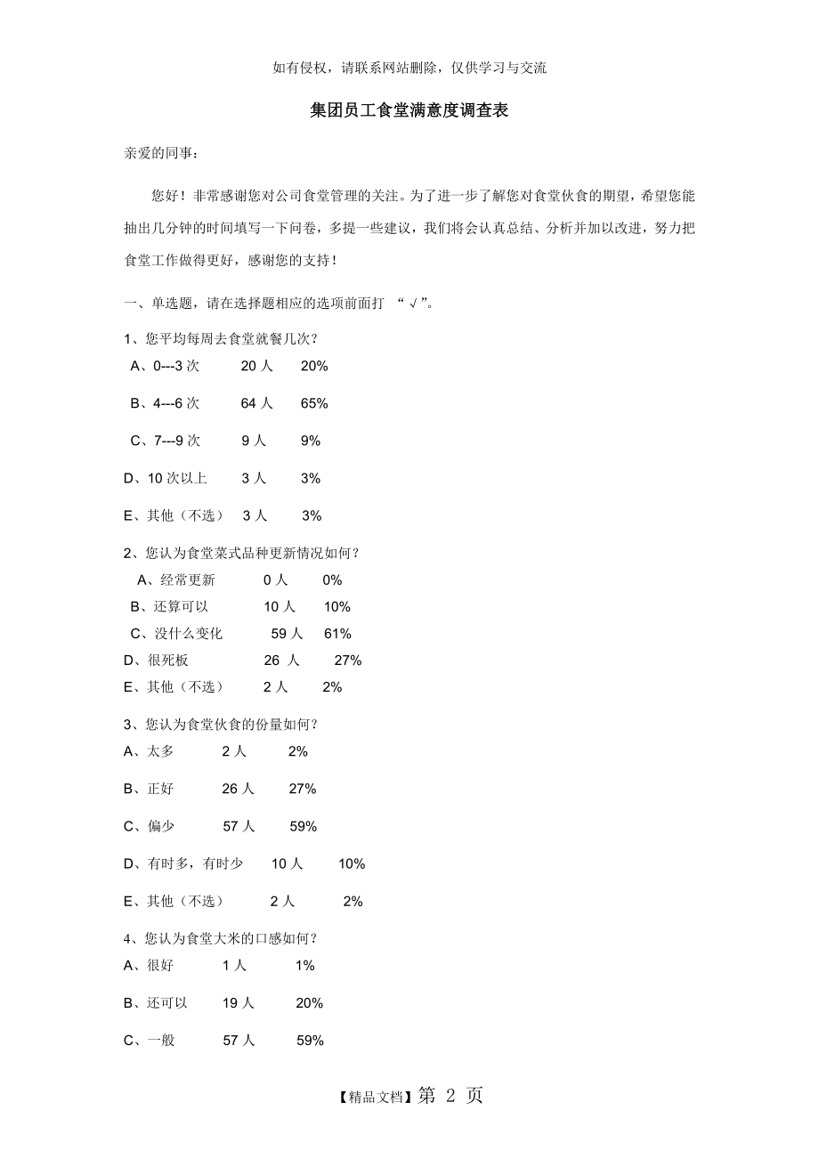 集团员工食堂满意度调查表.doc_第2页