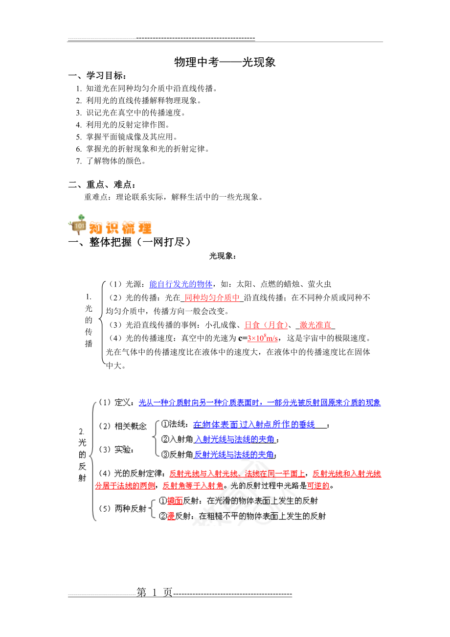 光现象(框架知识点总结)(7页).doc_第1页