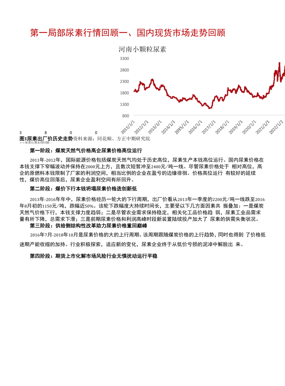 尿素2022年上半年行情回顾与下半年展望.docx_第1页