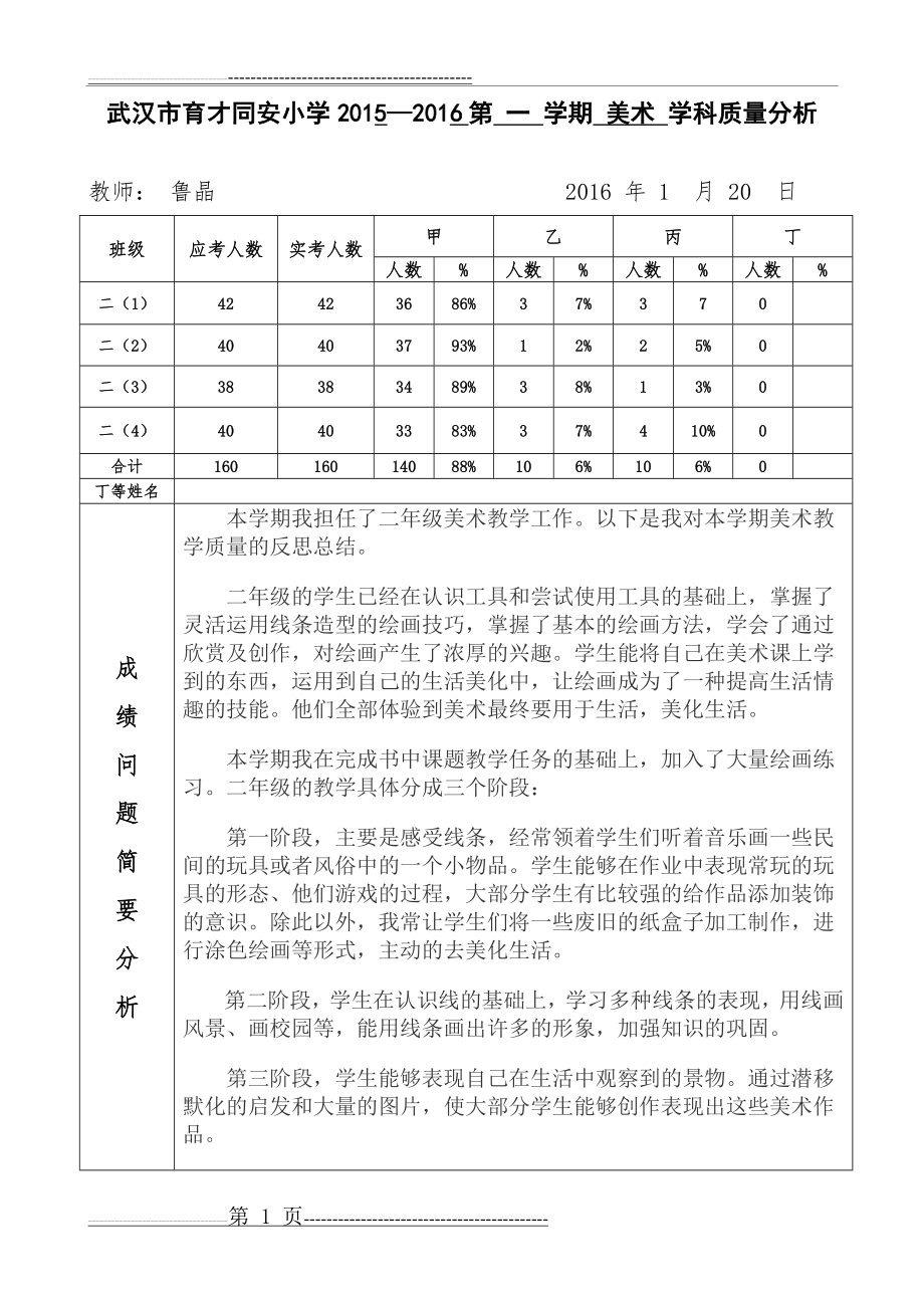 二年级美术学科质量分析(2页).doc_第1页