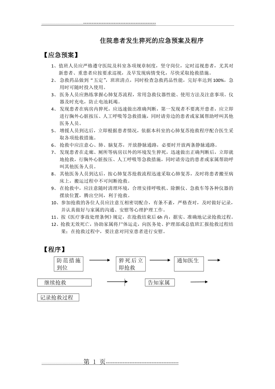 住院患者发生猝死的应急预案及程序(1页).doc_第1页