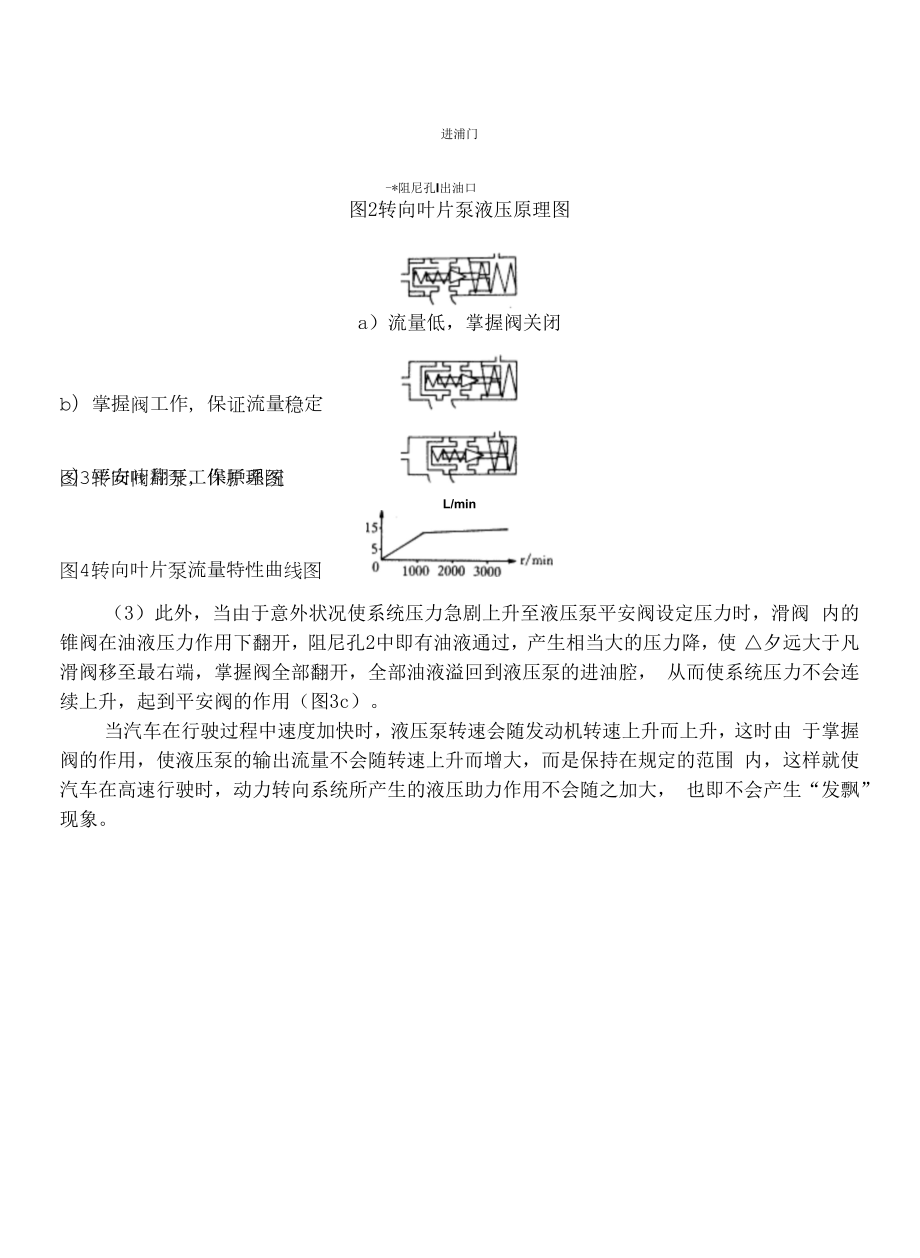 转向油泵工作原理.docx_第2页