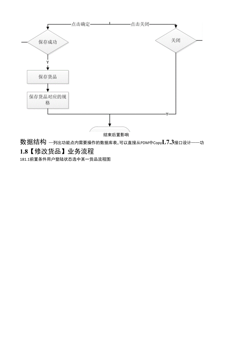 java开发设计文档模板.docx_第2页