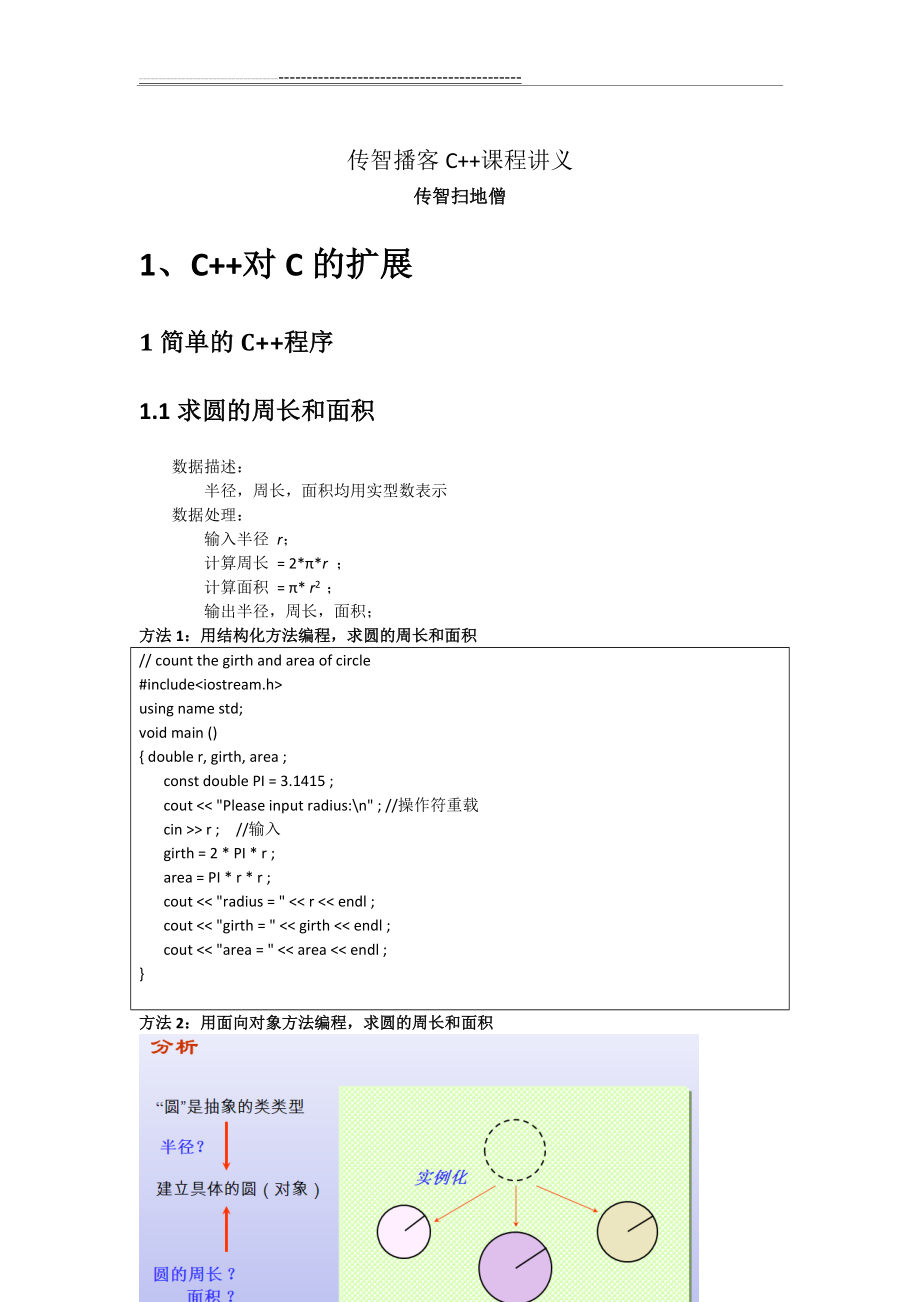 传智播客_C++基础课程讲义_v1.0.7(151页).doc_第1页