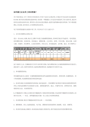 如何建立企业员工培训档案.doc