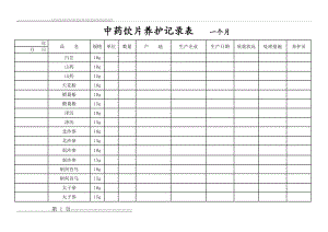 中药饮片养护记录表 一个月(5页).doc