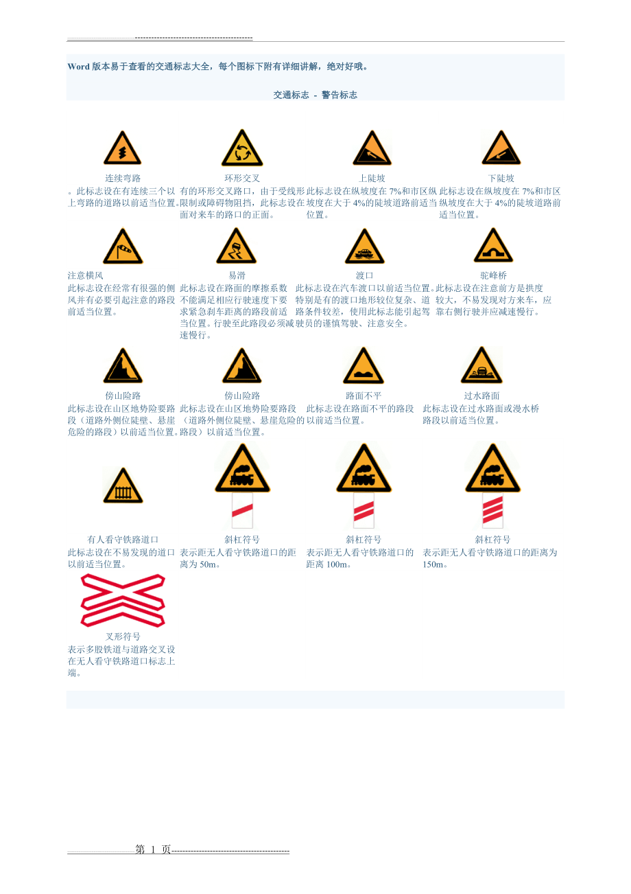 交通标志图片及讲解大全(25页).doc_第1页