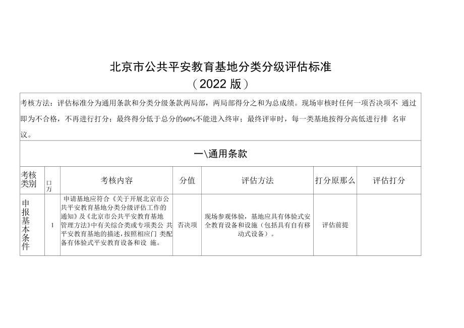 《北京市公共安全教育基地分类分级评估标准（2022版）》.docx_第1页