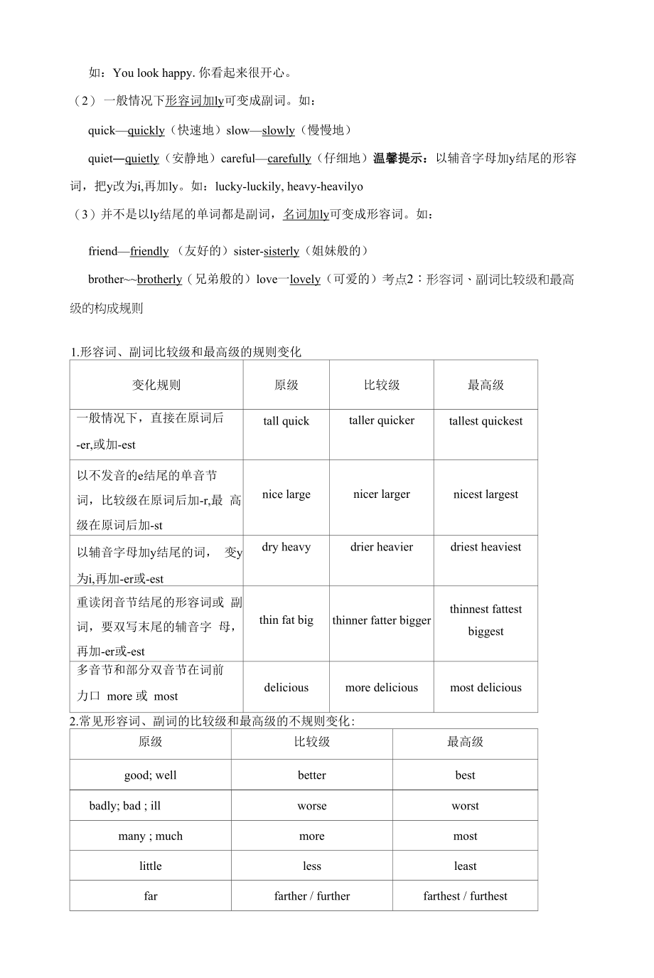 考点02-形容词和副词-2022年小升初英语衔接专项练（通用版）（原卷版）.docx_第2页