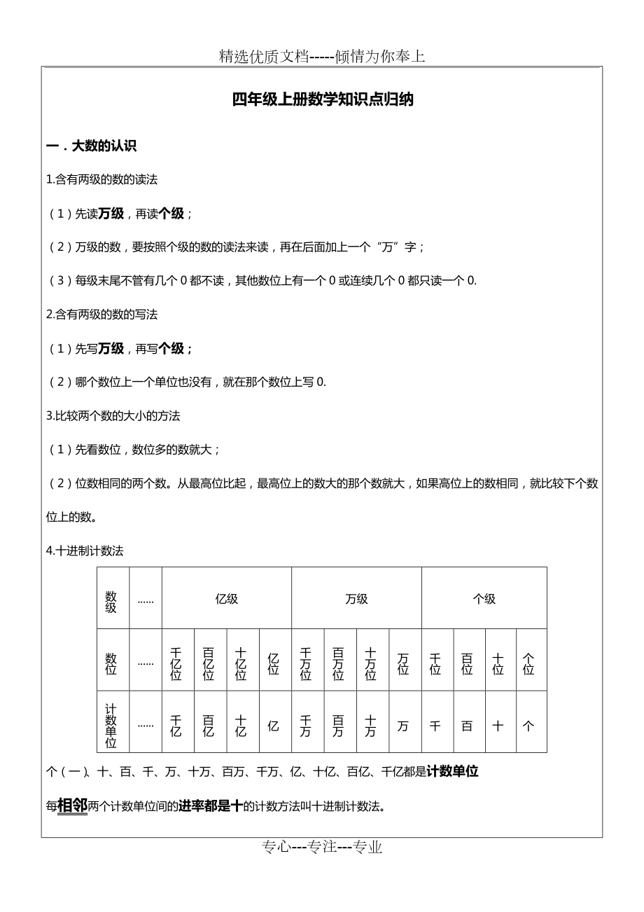 四年级上册数学知识点归纳(共5页).doc_第1页