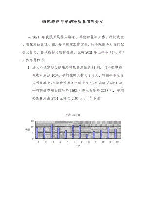 临床路径与单病种质量管理分析.doc