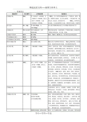 各种实验室检查的正常值和临床意义(共5页).doc