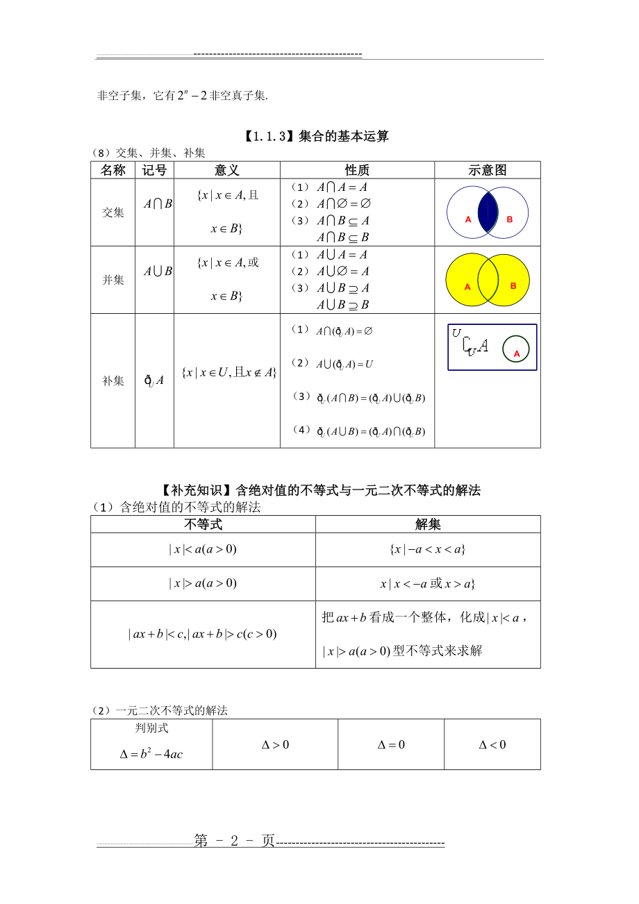 人教版数学必修1_复习知识点归纳(17页).doc_第2页