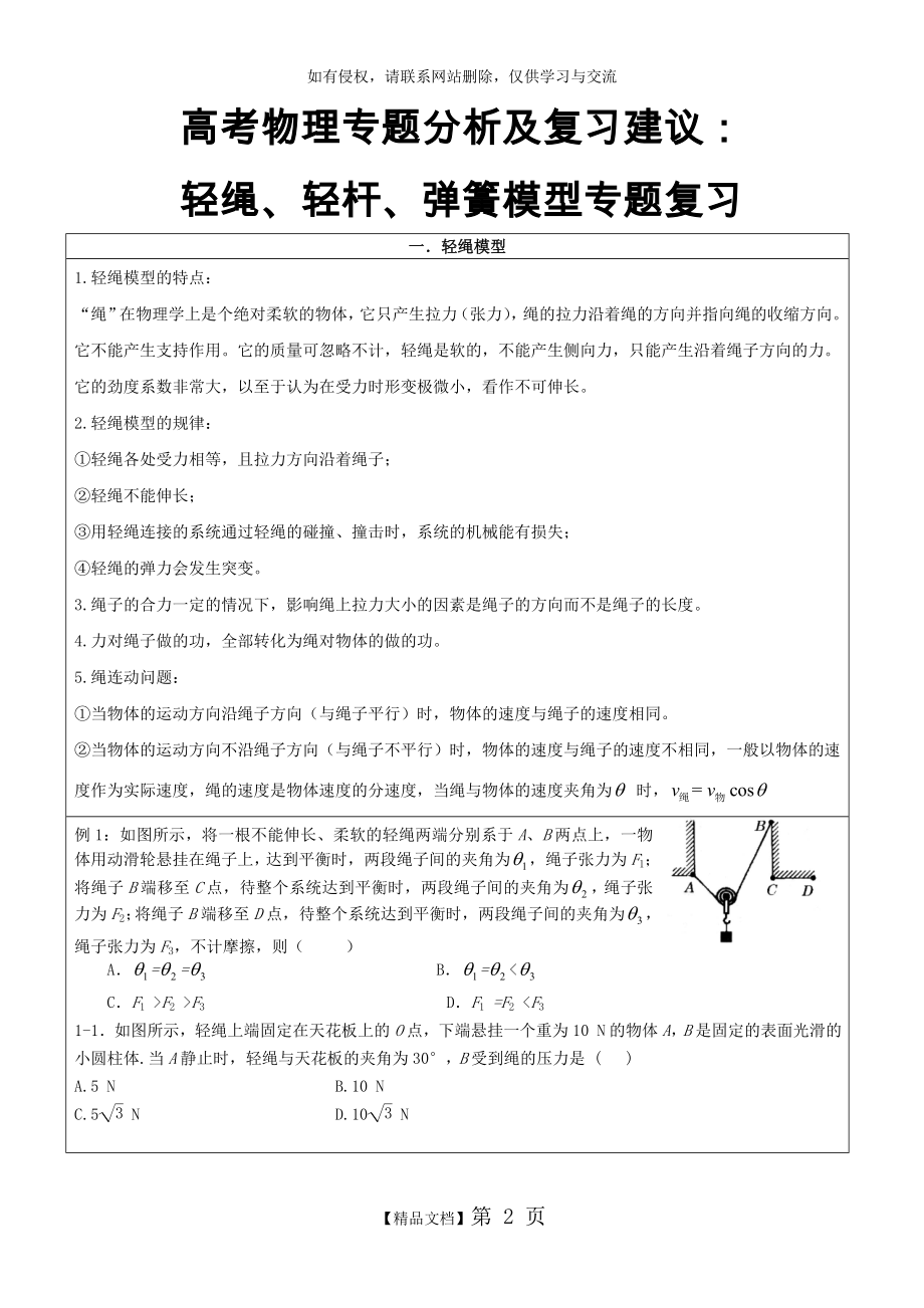 高考物理专题分析及复习建议： 轻绳、轻杆、弹簧模型专题复习.doc_第2页