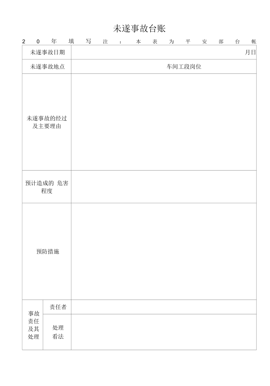 6.未遂事故台帐.docx_第1页