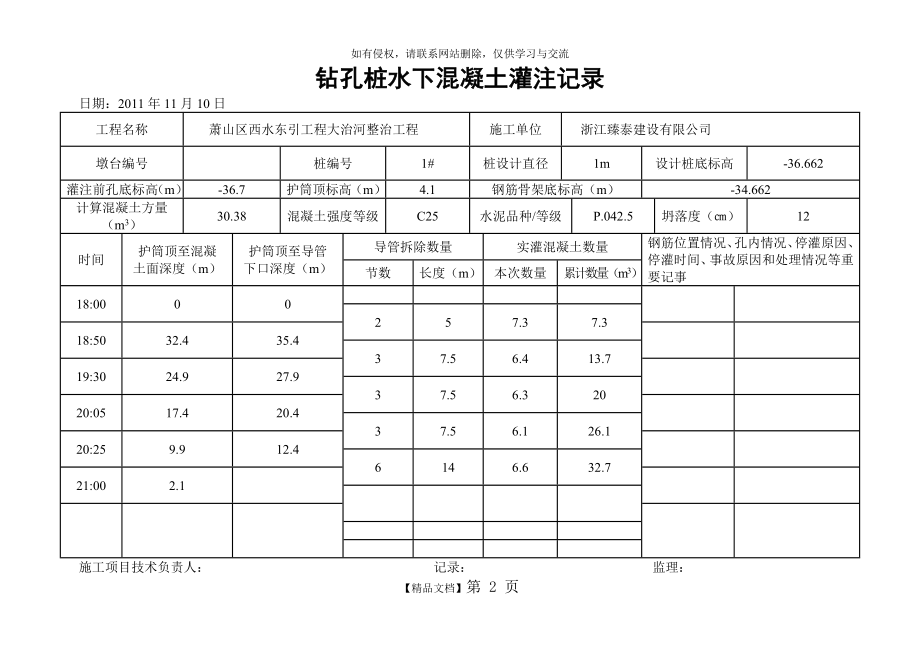 钻孔桩水下混凝土灌注记录(已填0).doc_第2页