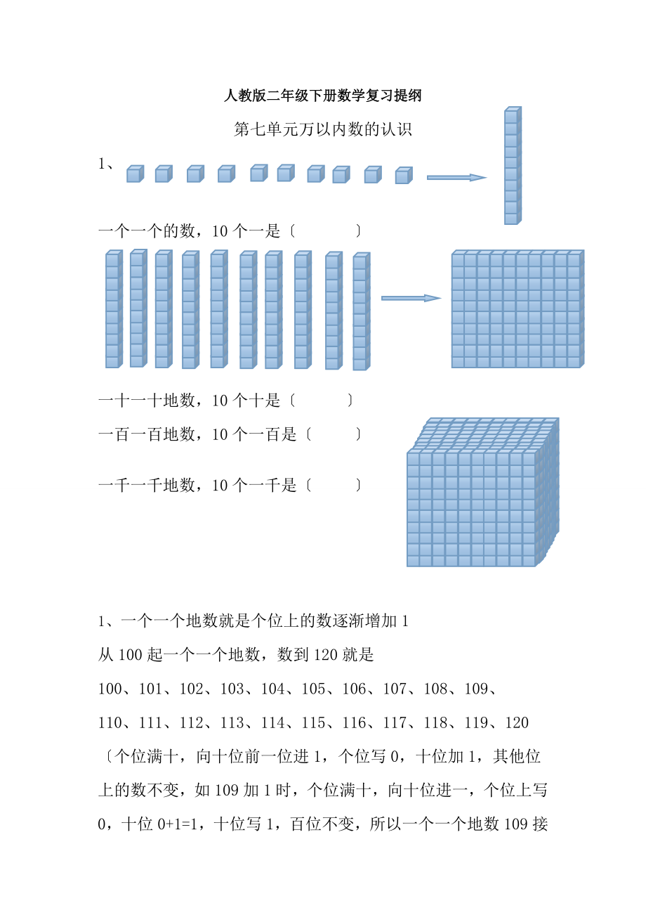 二年级下第七单元万以内数的认识复习.docx_第1页