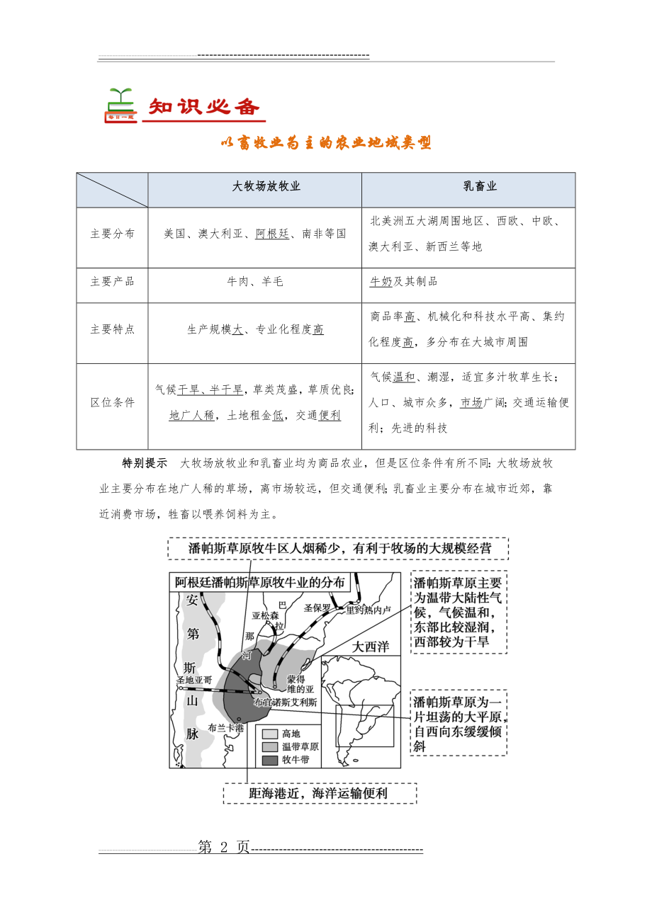 以畜牧业为主的农业地域类型(6页).doc_第2页