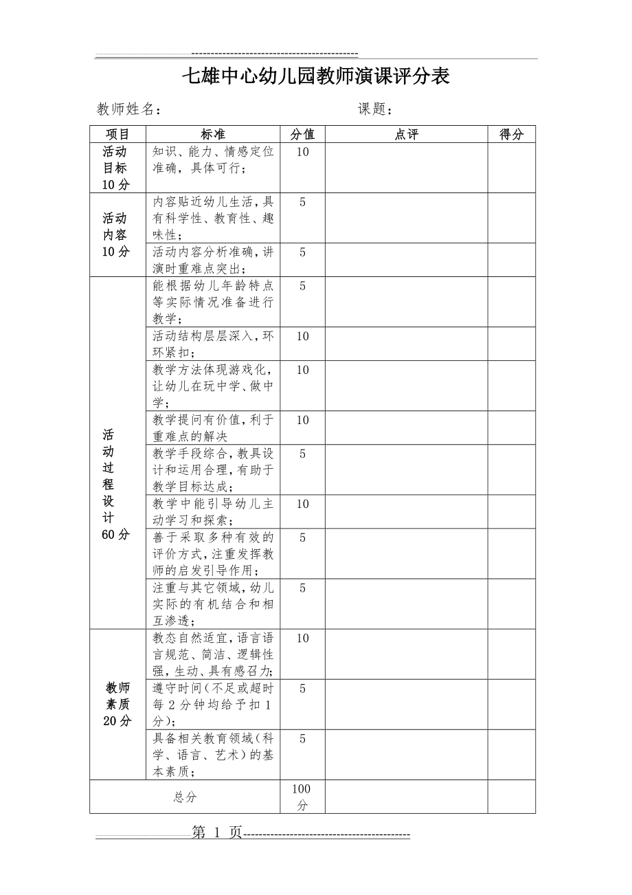 中心幼儿园教师演课评分表(2页).doc_第1页