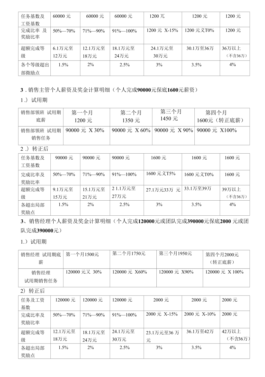 酒店销售人员激励方案.docx_第2页