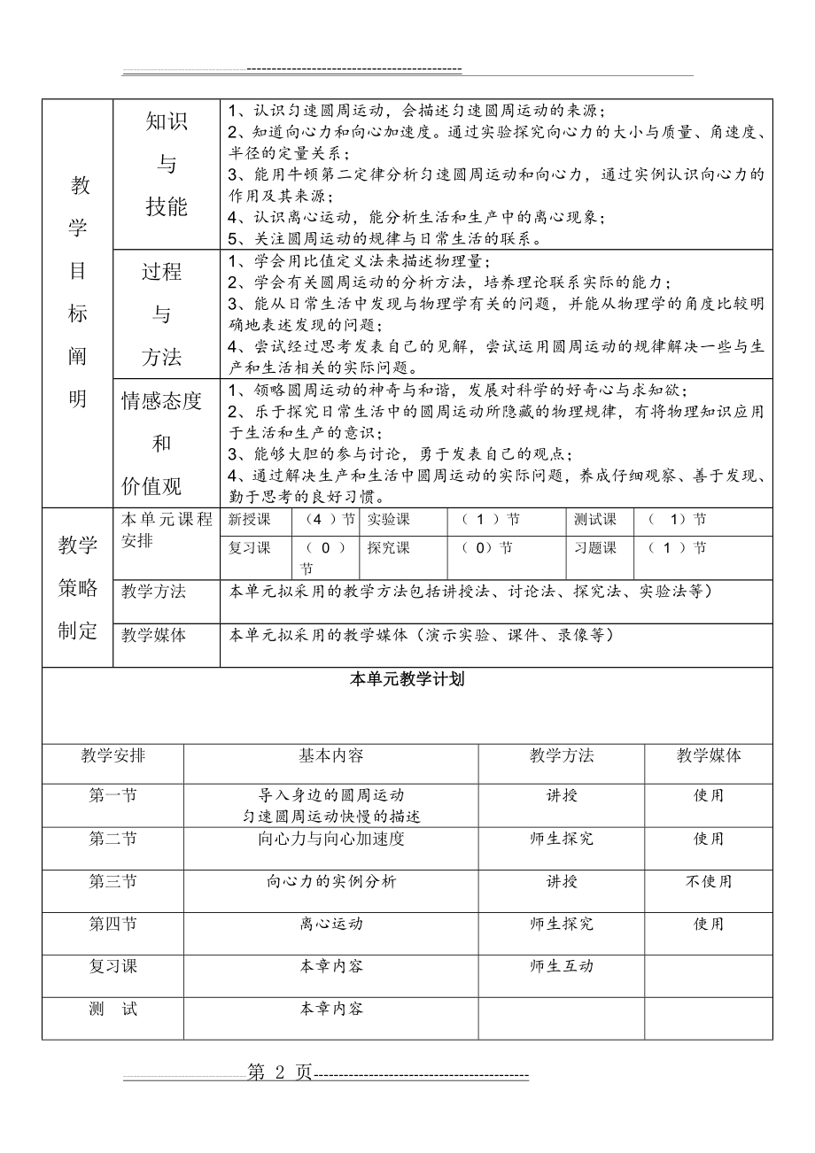 中学物理单元教学设计模板(3页).doc_第2页