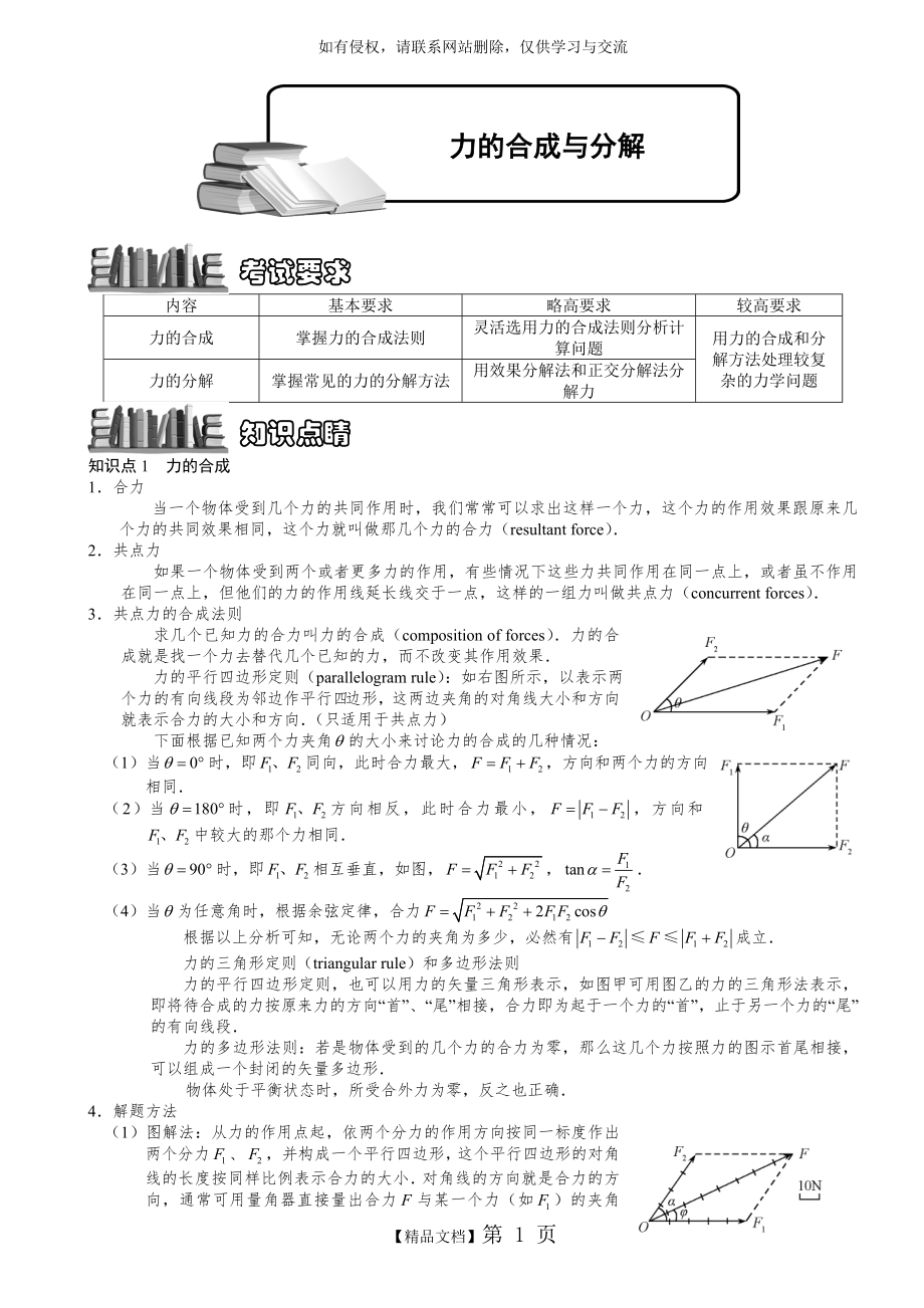 高中物理精品讲义之--力的合成与分解.doc_第2页