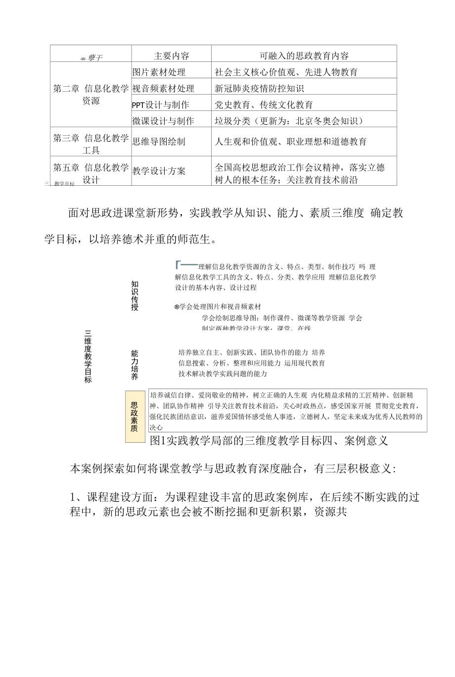 《教育技术学》课程思政教学案例（一等奖）.docx_第2页