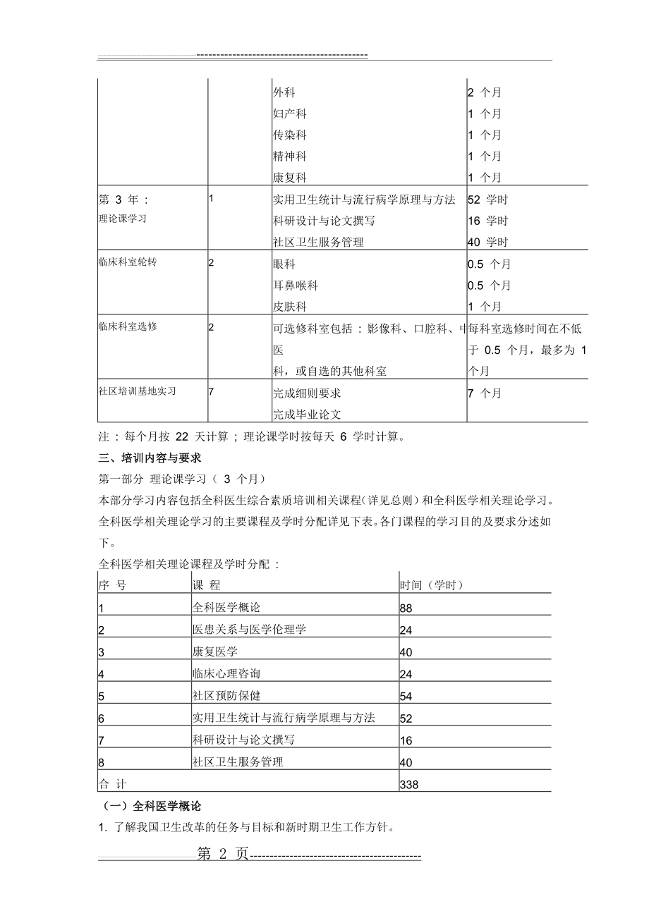 全科医师培训细则(26页).doc_第2页