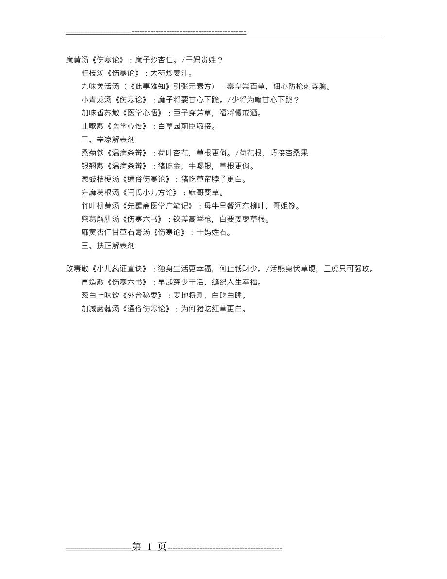 中西医执业医师考试辅导：方剂学解表剂的趣味记忆(1页).doc_第1页