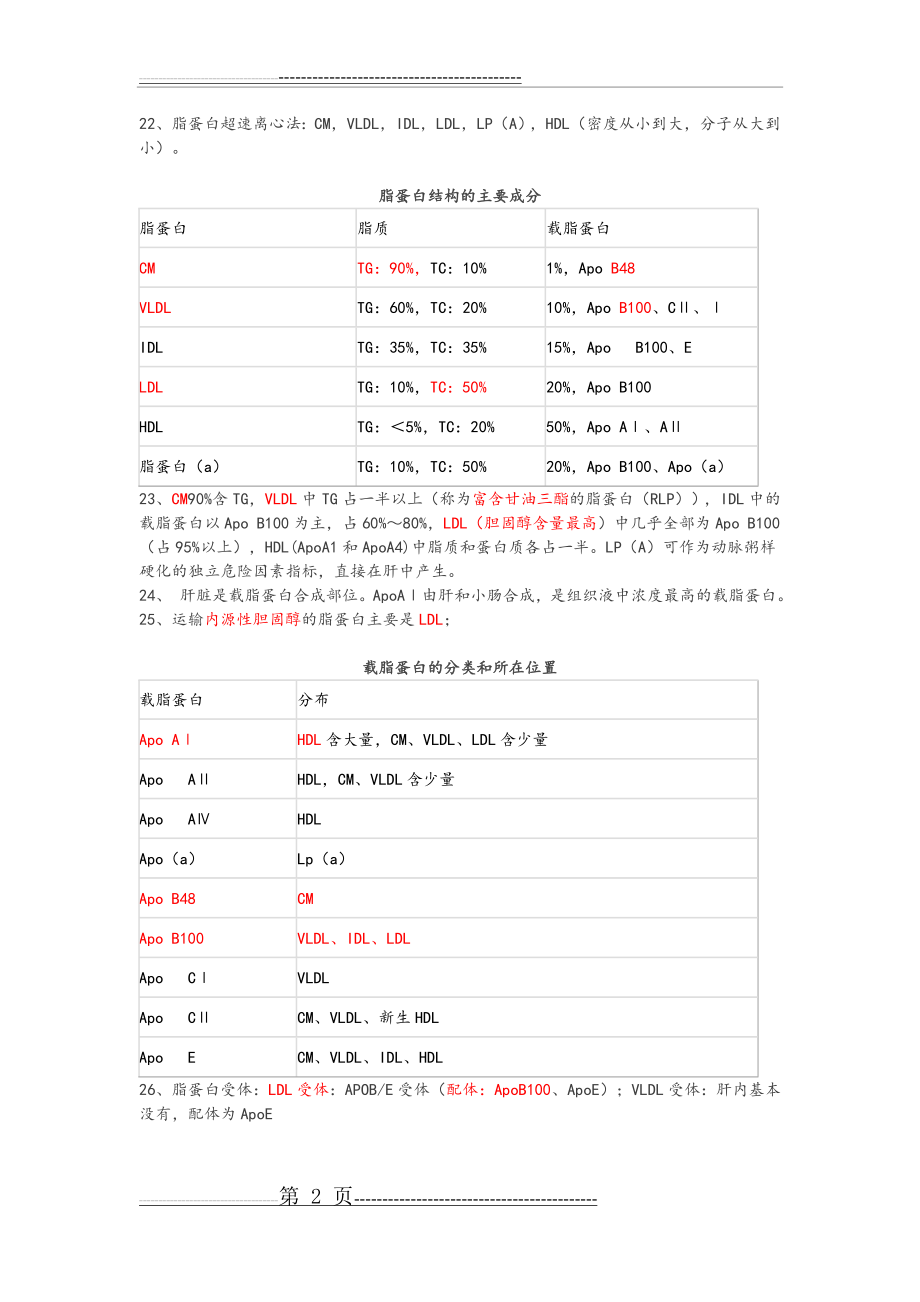 临床生化检验知识点(8页).docx_第2页