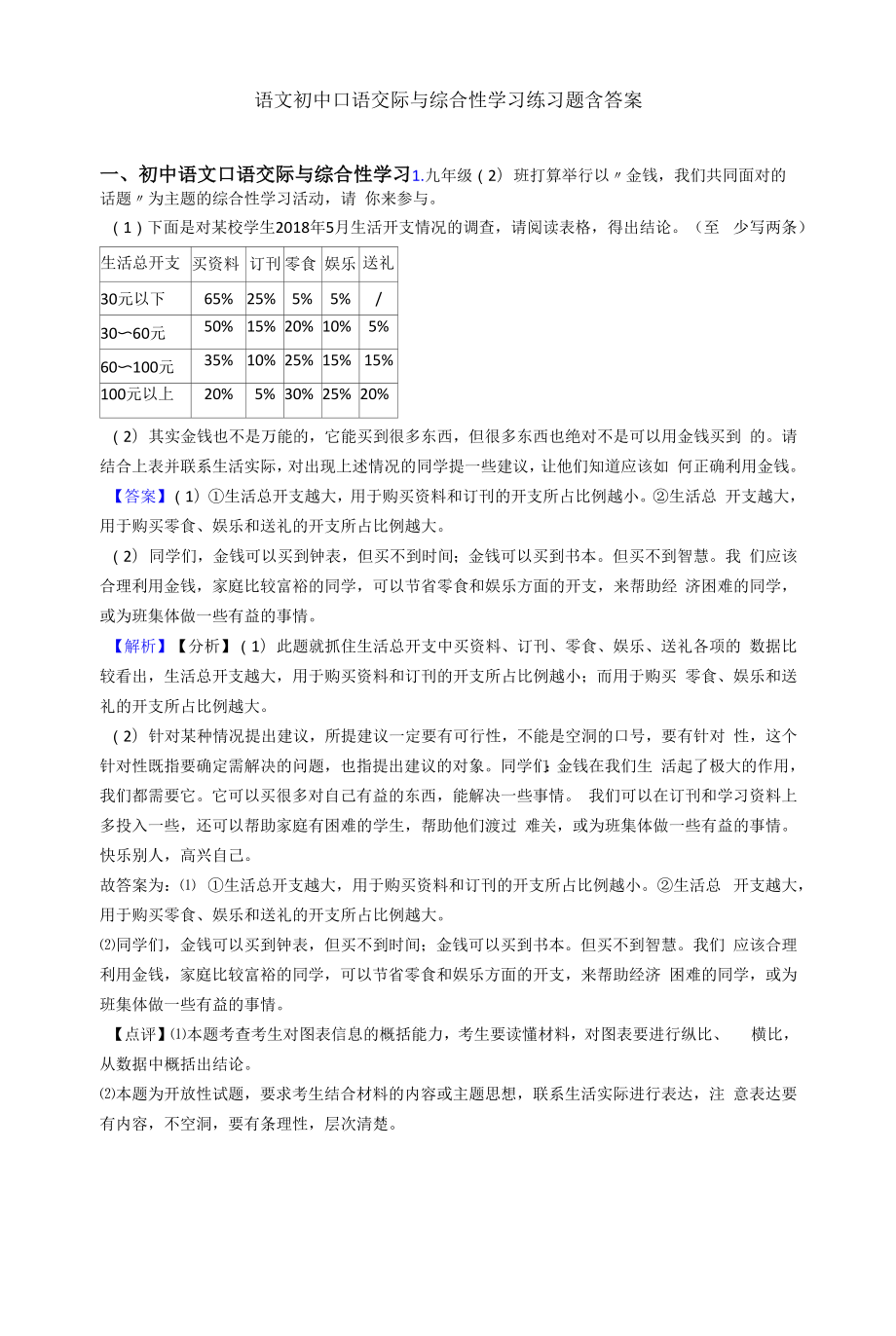 语文初中口语交际与综合性学习练习题含答案.docx_第1页