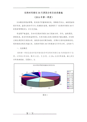 住院时间超过30天原因分析与改进措施(5页).doc